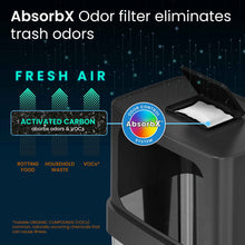 Load image into Gallery viewer, 24 Gallon Dual Push Door Rectangular Stainless Steel Trash Can with AbsorbX Odor Control and Wheels odor filter eliminates trash odors