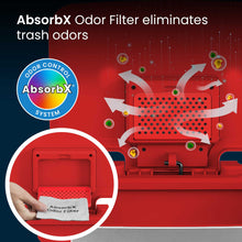 Load image into Gallery viewer, 13.2 Gallon / 50 Liter Step Pedal Trash Can (Red Plastic) AbsorbX Odor Filter eliminates trash odors