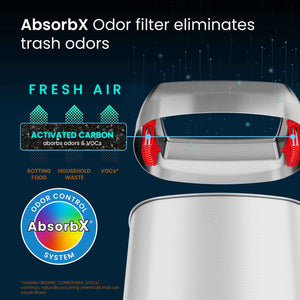 AbsorbX Odor Filter eliminates trash odors