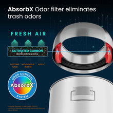 Load image into Gallery viewer, AbsorbX Odor Filter eliminates trash odors