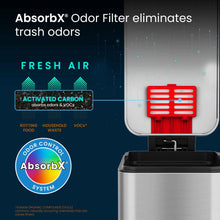 Load image into Gallery viewer, HLS Commercial Fire Rated Trash Can AbsorbX Odor Filter eliminates trash odors