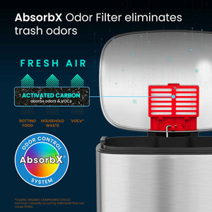 HLS Commercial Fire Rated Trash Can AbsorbX Odor Filter eliminates trash odors