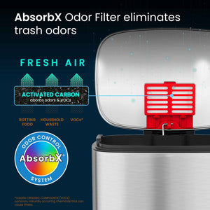 HLS Commercial Fire Rated Trash Can AbsorbX Odor Filter eliminates trash odors