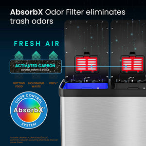 HLS Commercial Fire Resistant Recycle Bin and Trash Can AbsorbX odor filter eliminates trash odors