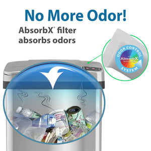 No more odor! AbsorbX filter absorbs odors