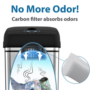 HLS08CF3 absorbs odors 