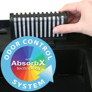 HLS08RB with AbsorbX technology 