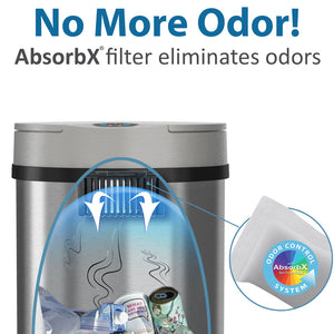 No more odor! AbsorbX filter eliminates odors