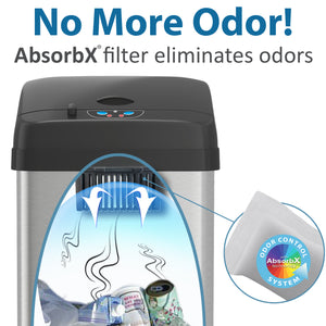 No more odor! AbsorbX filter eliminates odors
