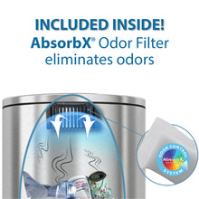 Load image into Gallery viewer, Included inside! AbsorbX Odor Filter eliminates odors